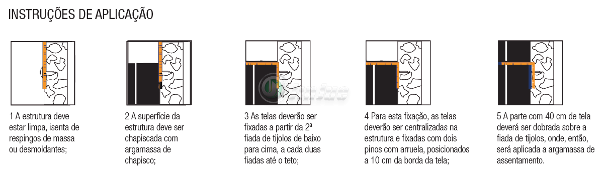 Panel de malla de alambre soldado
